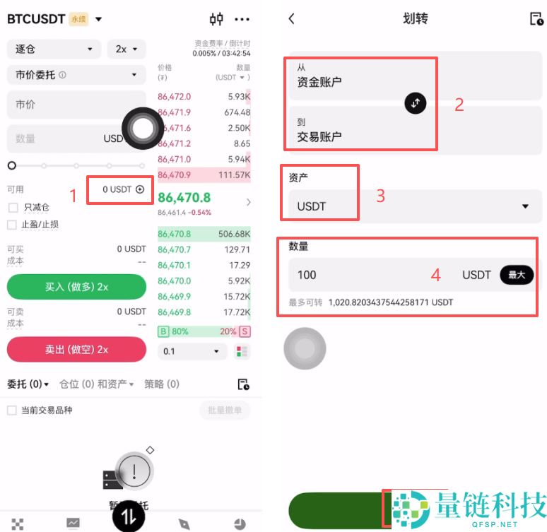 比特币怎么玩?比特币现货和合约购买操作步骤教程