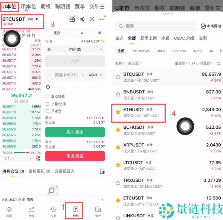 什么是止盈止损？如何在币安合约设置止盈止损？币安合约止盈止损的设置教学