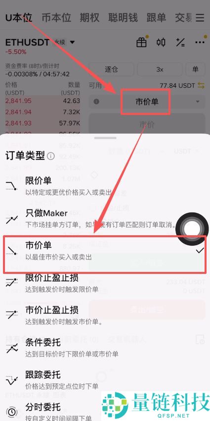 什么是止盈止损？如何在币安合约设置止盈止损？币安合约止盈止损的设置教学