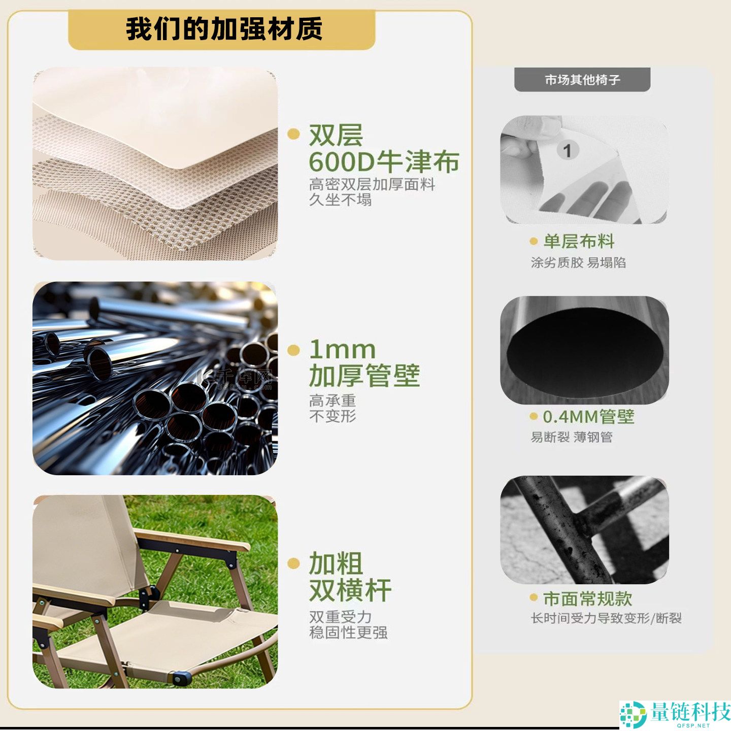 索乐户外露营折叠椅:300 斤高强度承重,限时大促仅 26 元