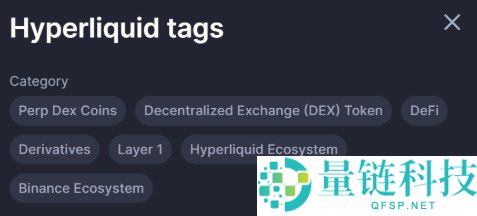加密货币基本面分析指南：掌握四大关键指标构建投资框架