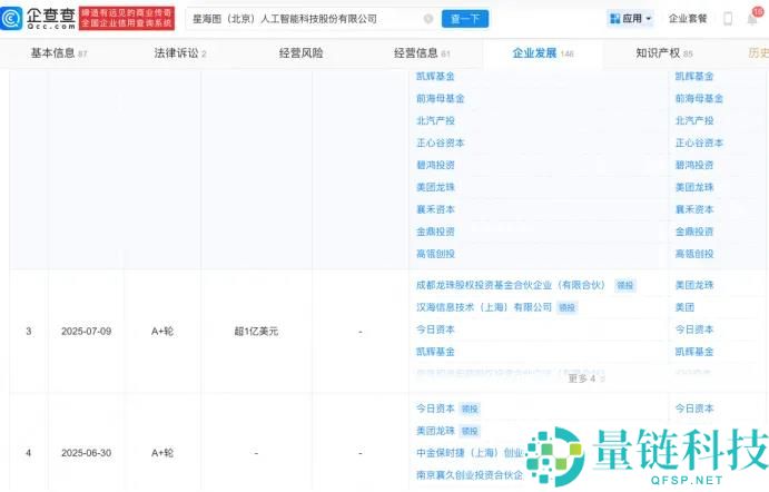 王兴兴与美团的关系揭秘：背后真相大起底
