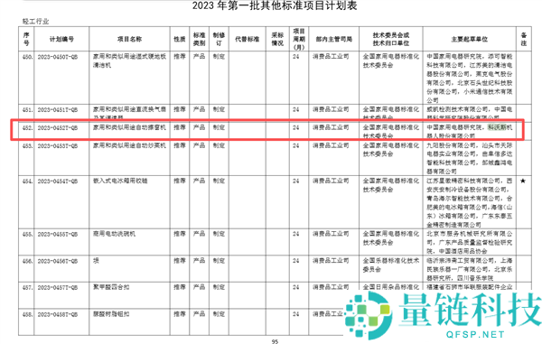 擦窗机器人爆发期来临：科沃斯窗宝为何持续领跑市场？