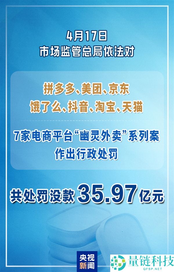 严打“鬼魂外卖”：拼多多、美团、京东等五大平台被罚 35 亿