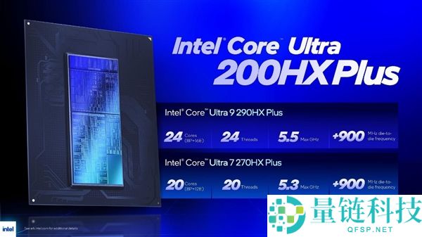 六边形战士全面进化：Intel Plus 赋能游戏本六大升级