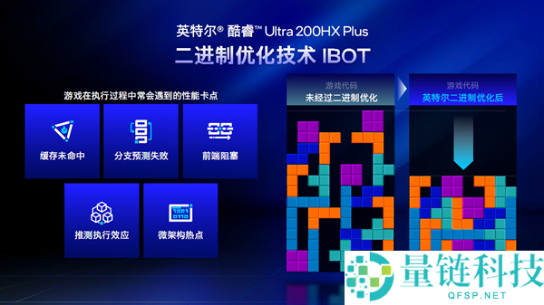 六边形战士全面进化：Intel Plus 赋能游戏本六大升级