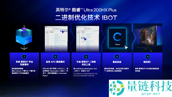 六边形战士全面进化：Intel Plus 赋能游戏本六大升级