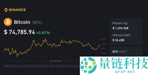 2026 新手指南：如何注册币安比特币交易账户及官网入口详解