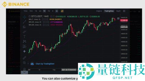 2026 新手指南：如何注册币安比特币交易账户及官网入口详解