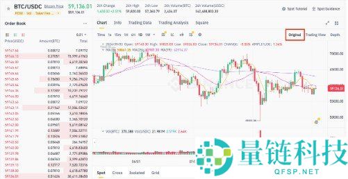 2026 炒币新手入门教程：从零开始详解虚拟货币投资指南