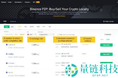 Binance 币安 App 买虚拟币完整教程：2026 年新手入门指南