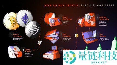 虚拟货币入门指南：新手如何安全迈出第一步？