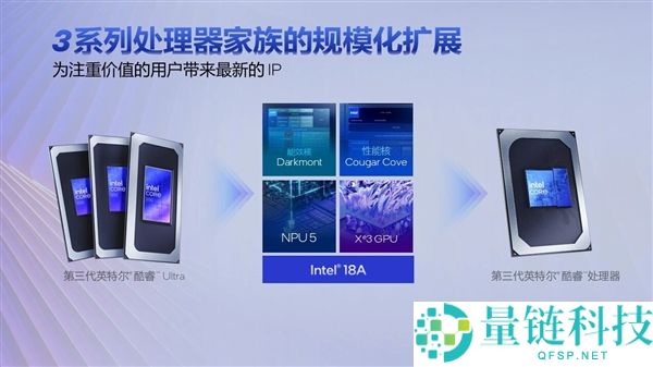 Intel 发布低端酷睿 3 系列：无 Ultra 命名，同款 18A 工艺与架构