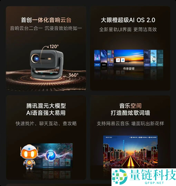 大眼橙 R3 Ultra 旗舰投影仪发布：2299 元起，1LCD 界的劳斯莱斯