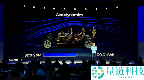 福特三排座纯电 SUV 原型车曝光：定位“高铁级”座驾，抱负看了都沉默