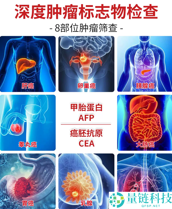 瑞慈全身体检低至 272 元！一年一检更放心，加强版/晋级版可选