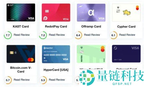 虚拟货币信用卡是什么？2024 年 5 大主流平台深度对比与推荐