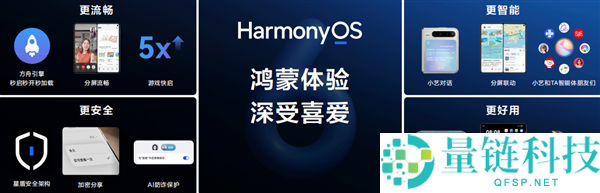 鸿蒙 6.1 适配机型正式发布：生态加速成熟，好用易用全面深化