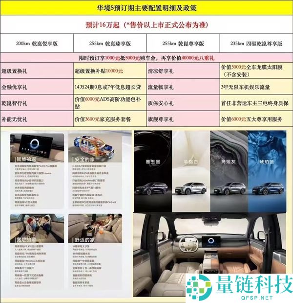 华境 S 售价疑曝光：全系标配华为智驾，坐稳最亲民大六座 SUV