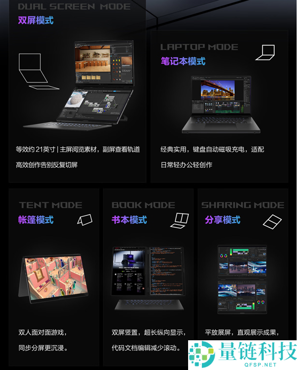 ROG 幻 16 双屏笔记本首发：双大屏五形态创作神器，37999 元起