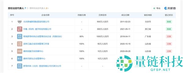千万网红回应家中 300 万物品被盗：竟是司机所为！