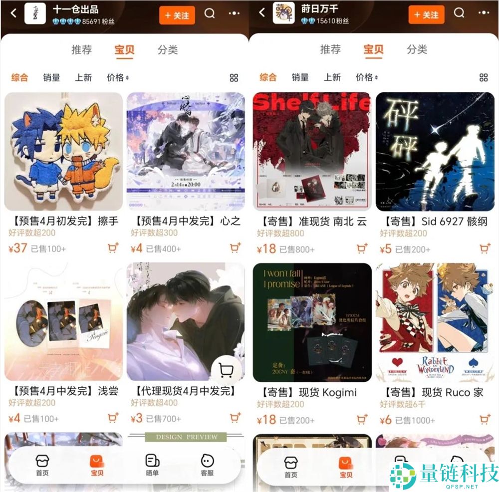 潮玩市场：花费范畴的下一个万亿商机