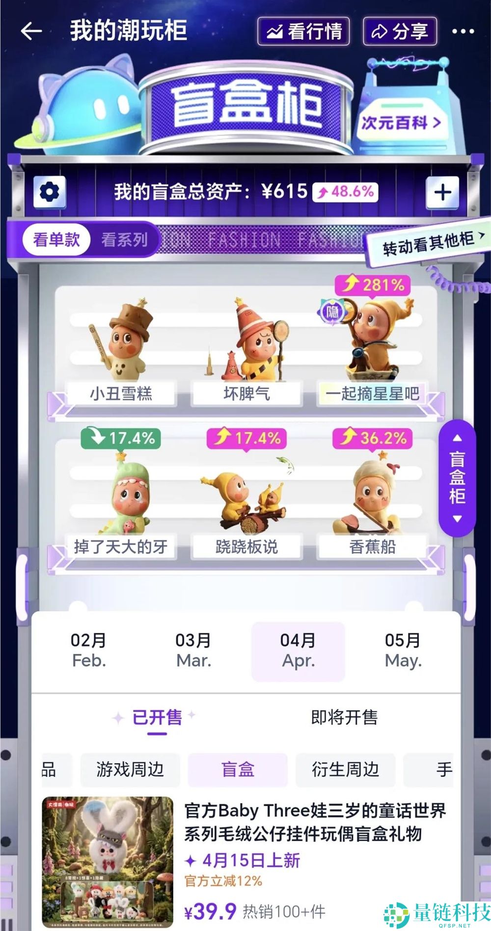 潮玩市场：花费范畴的下一个万亿商机