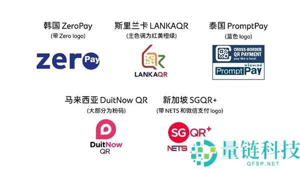 微信一键扫遍 5 国：出国支付更轻松，全球扫码全覆盖