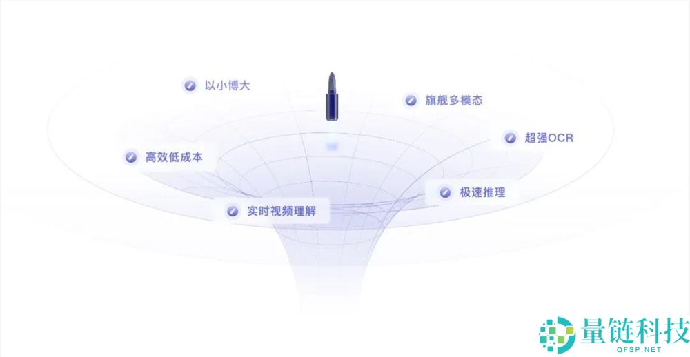 面壁智能大模型：揭秘其“另类”生活规律与独特发展路径