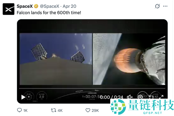 SpaceX 猎鹰火箭完成 600 次回收！星链卫星在轨数量突破 10279 颗