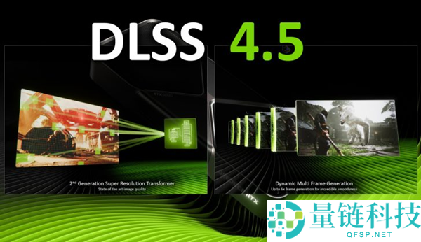 英伟达发布 DLSS 4.5 SDK：一键接入帧率外挂，实现 6 倍多帧生成