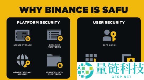安币 Binance 官网：全球领先的数字资产交易平台