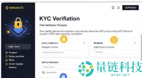 安币 Binance 官网：全球领先的数字资产交易平台