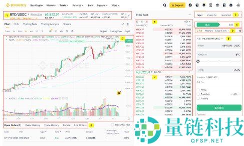 安币 Binance 官网：全球领先的数字资产交易平台