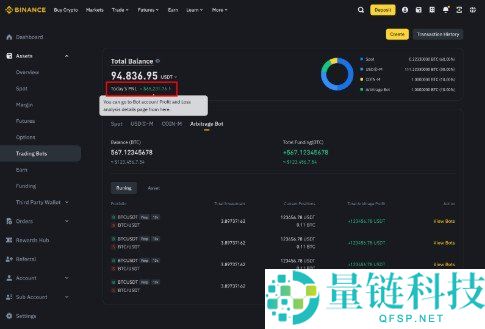 币安投资策略全攻略：DCA、网格交易与一次性投资深度对比