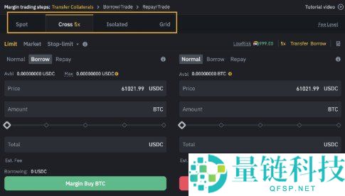 币安高级交易全攻略：期货、杠杆、交易机器人与风险管理详解