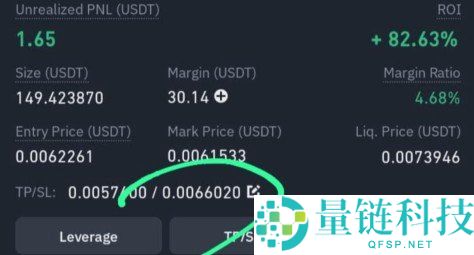 币安高级交易全攻略：期货、杠杆、交易机器人与风险管理详解