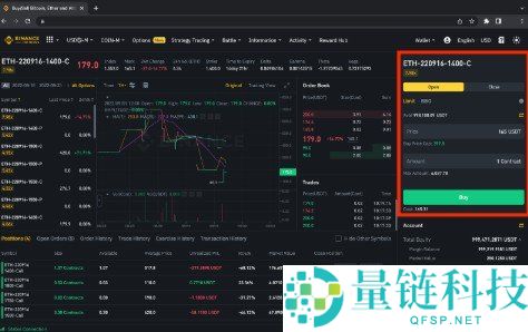 币安高级交易全攻略：期货、杠杆、交易机器人与风险管理详解