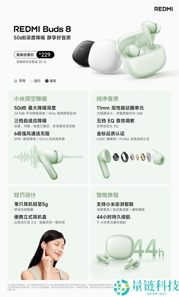 REDMI Buds 8 发布：229 元享 50dB 深度降噪与查找防丢功能