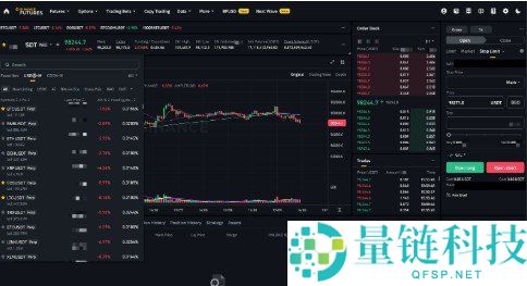 币安期货策略全攻略 2026 最新版：从基础入门到高级实战技巧