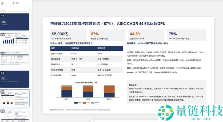 说真话：深度解析 Kimi 此次更新，为何难以描述？