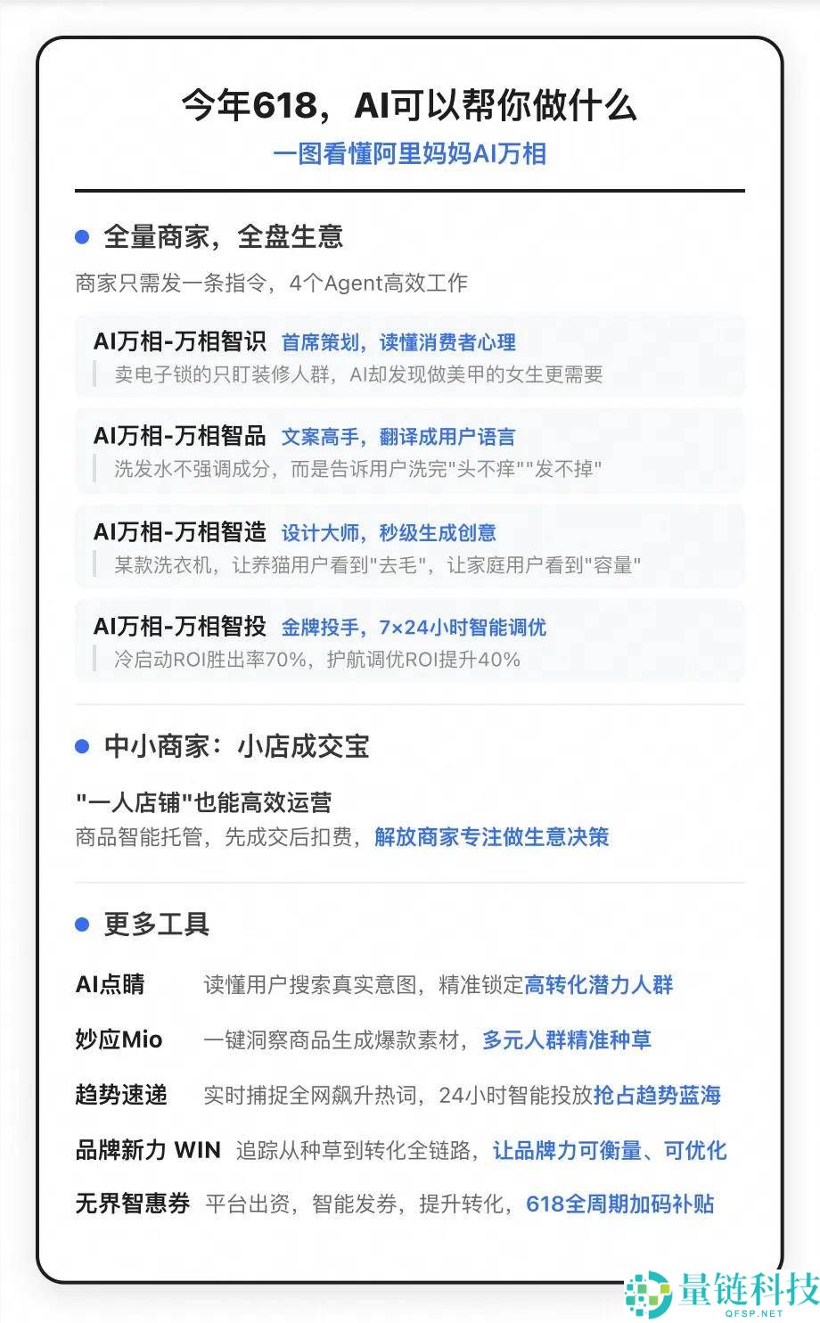 618 商家破局指南：用 AI“换脑”打破增长困局