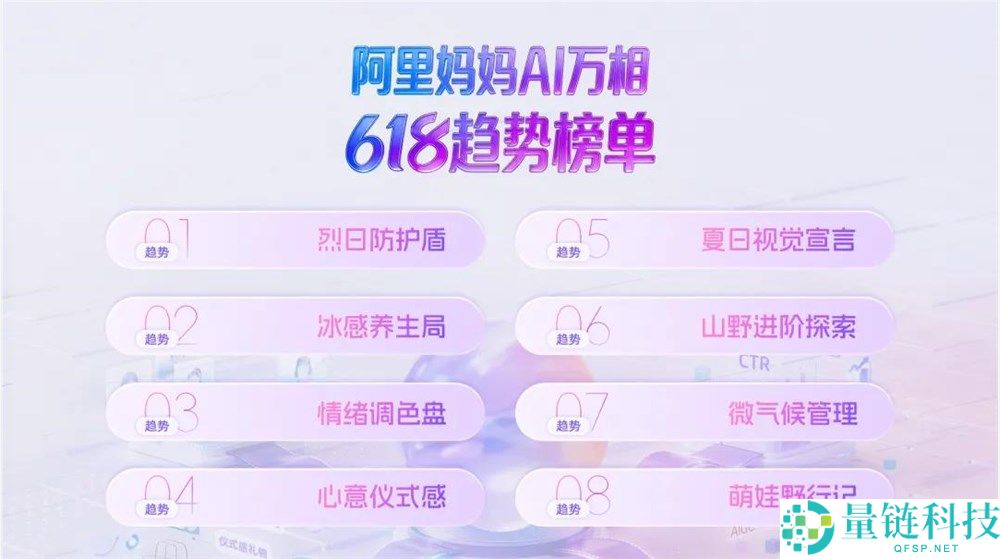 618 商家破局指南：用 AI“换脑”打破增长困局