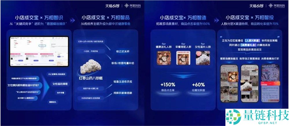 618 商家破局指南：用 AI“换脑”打破增长困局