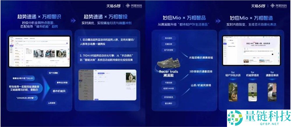 618 商家破局指南：用 AI“换脑”打破增长困局