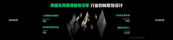 国补 9999 元起！光荣首款游戏本 WIN H9 发布：270W 狂暴性能释放