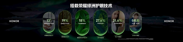 国补 9999 元起！光荣首款游戏本 WIN H9 发布：270W 狂暴性能释放