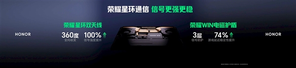 国补 9999 元起！光荣首款游戏本 WIN H9 发布：270W 狂暴性能释放