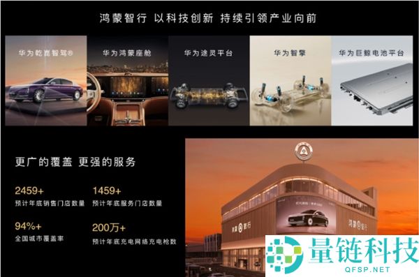 鸿蒙智行累计交付超 135 万辆！2026 年一季度同比激增 41.9%