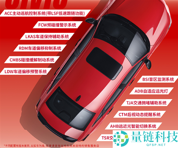 新款本田思域上市：9.79 万起大降价，曾为年轻人最爱